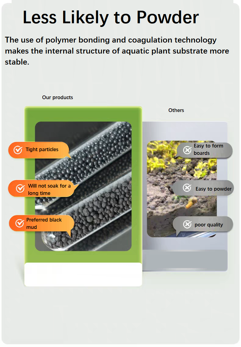 Aquarium Aquatic Soil Substrat - Aquarium Planted Soil ulasan dan harga