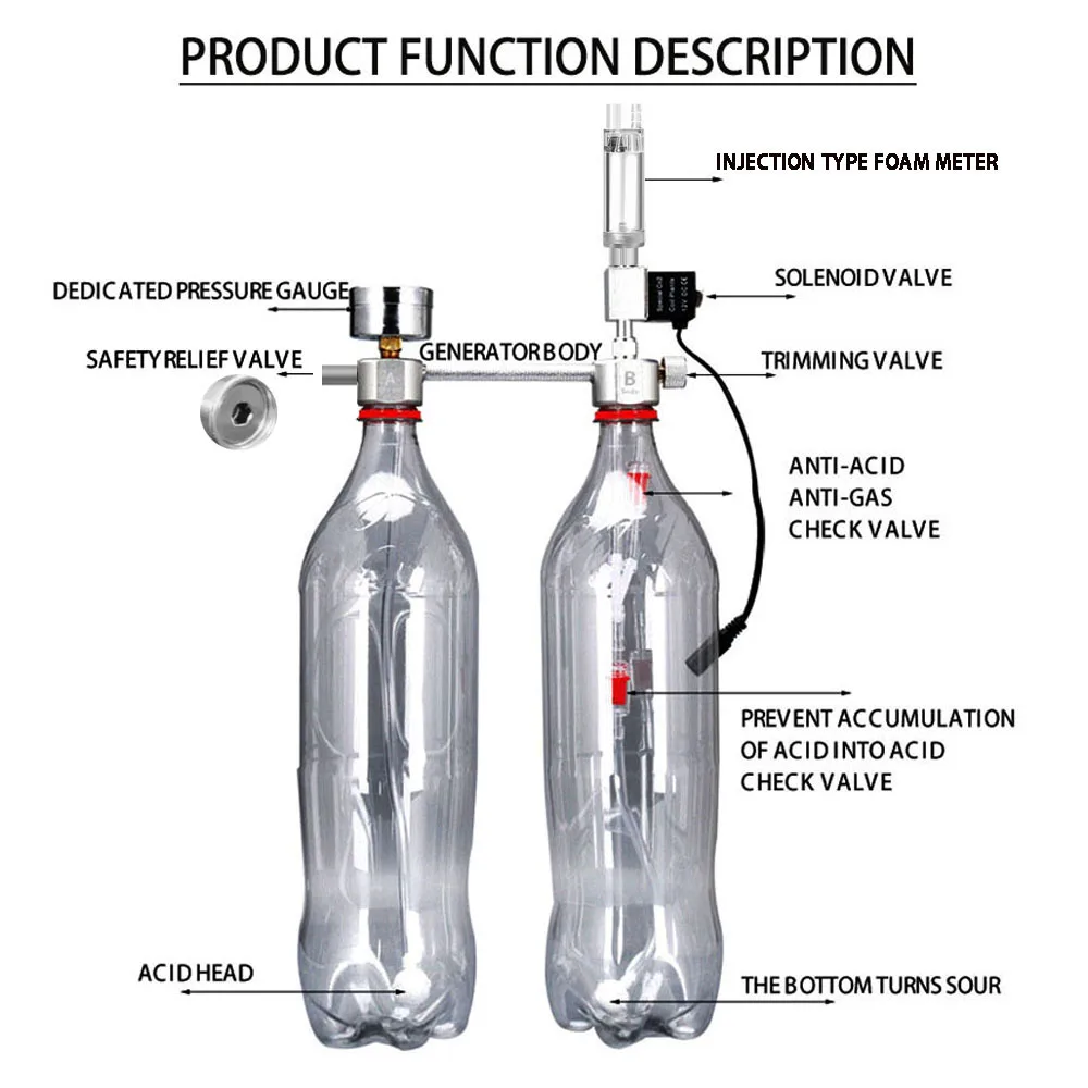 Aquarium DIY CO2 Reactor Gener - Planted Aquarium Supplies ulasan dan harga